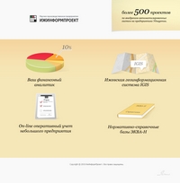 Стартовая страница